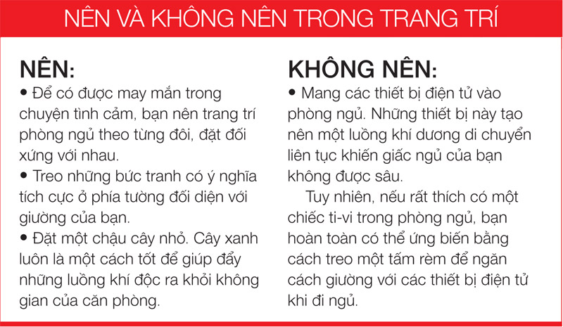 20140921_feng-shui-phong-thuy-cho-phong-ngu-box