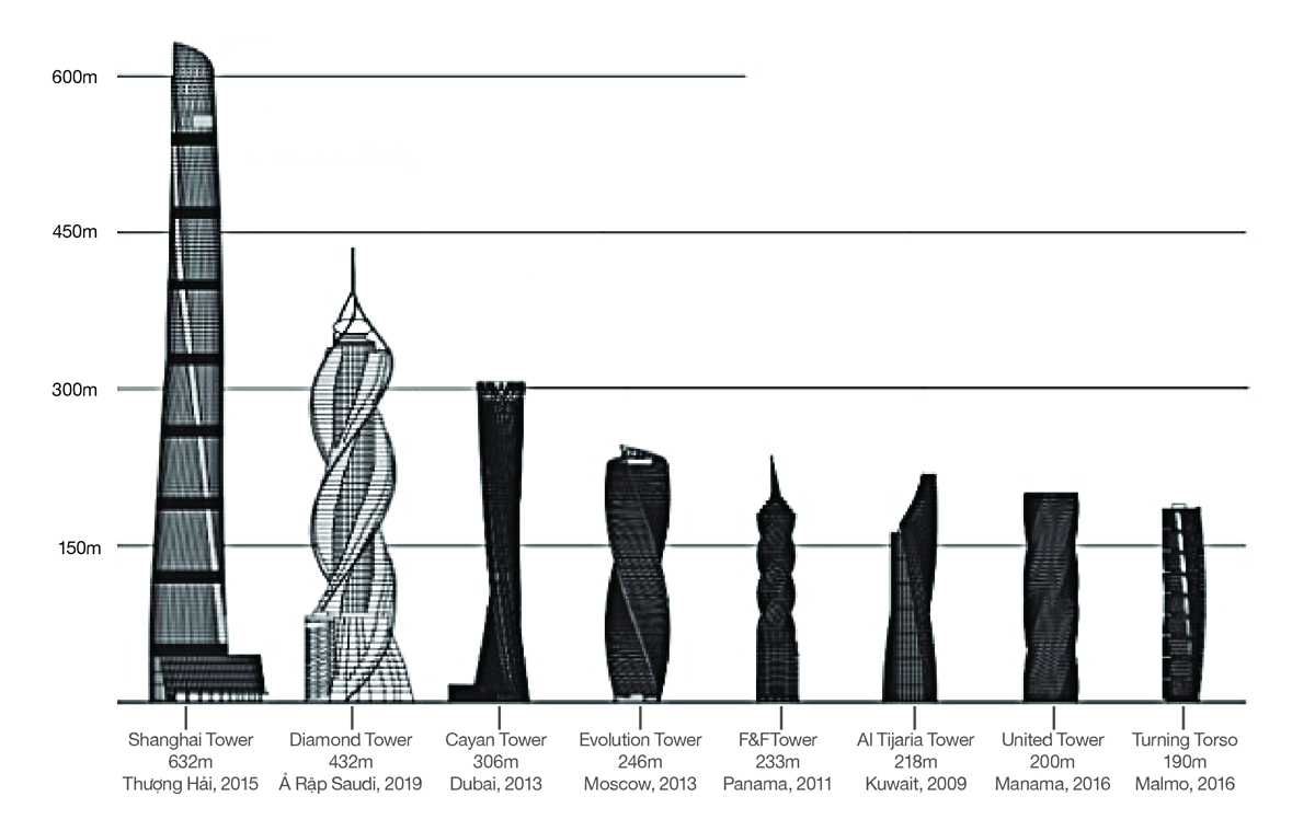 hbz_tower