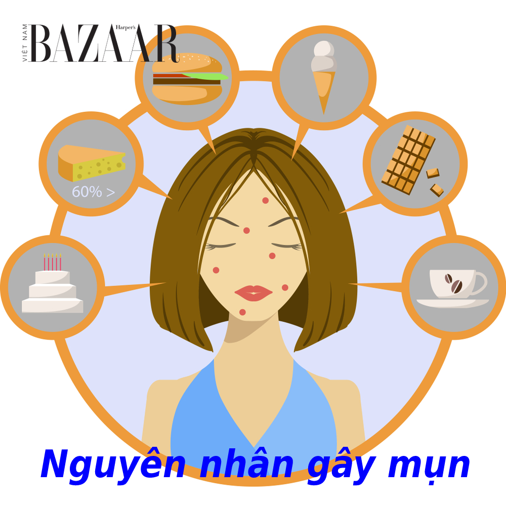 loại bỏ thực phẩm gây mụn 