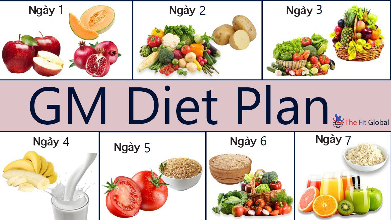 Thực đơn giảm cân bằng trái cây và rau củ trong 7 ngày