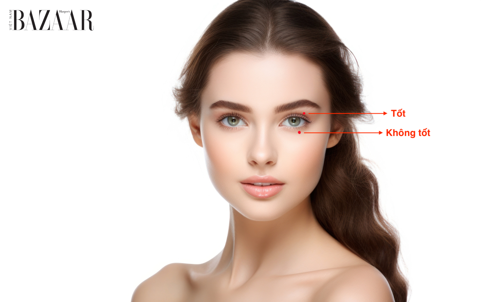 Những vị trí nốt ruồi xấu trên mặt phụ nữ ở mí mắt