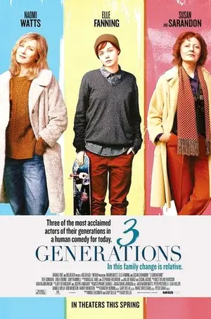 About Ray (3 Generations) เรื่องของเรย์ (2015)